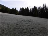 Fusine Laghi - Madonna della Neve (Monte Cavallar)